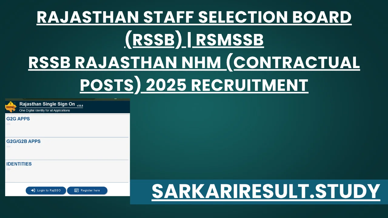 RSSB Rajasthan NHM (Contractual Posts) 2025 Recruitment Exam City Details 