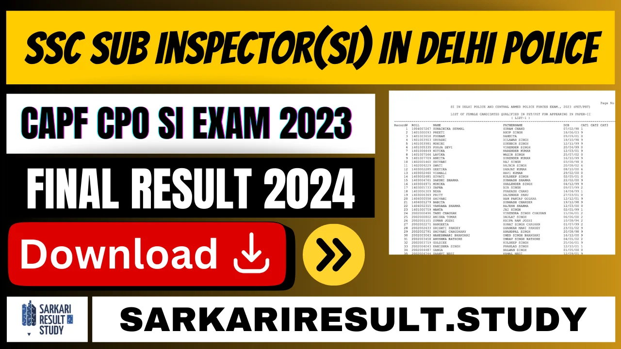 SSC SI Final Result 2024