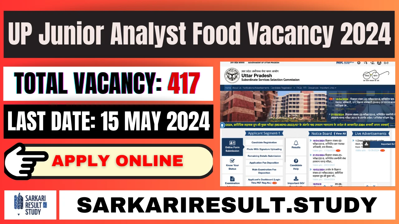 UP Junior Analyst Food Vacancy 2024